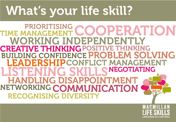 Life-Skills-Wordcloud-600.jpg