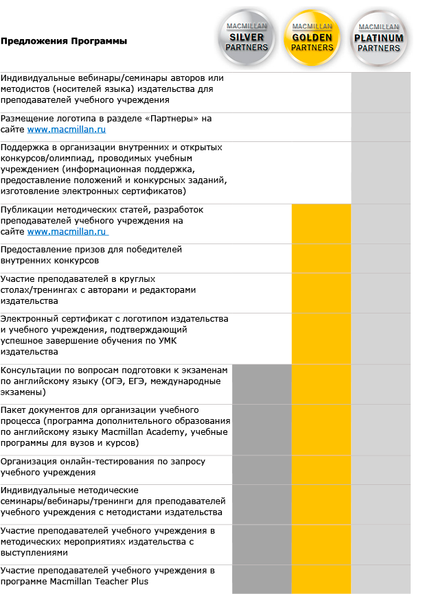 mp-table-3.png mp-table-3.png
