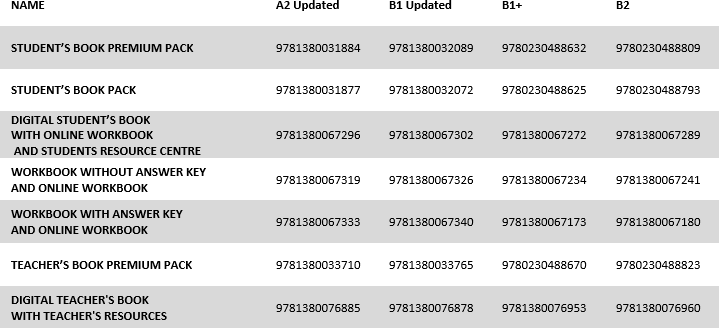 optimise-updated-isbn.png