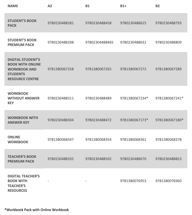 optimise-isbn.png