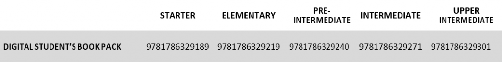 IC ISBNs table