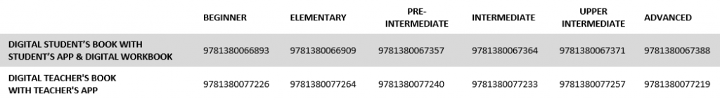 LH ISBNs table