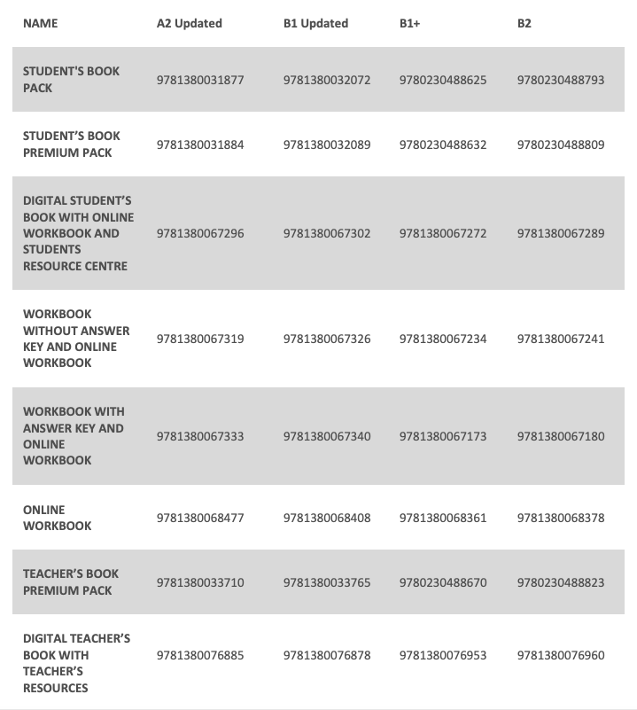 optimise-updated-isbn.png
