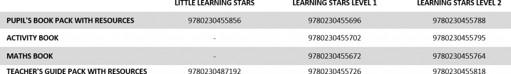 LS ISBNs table